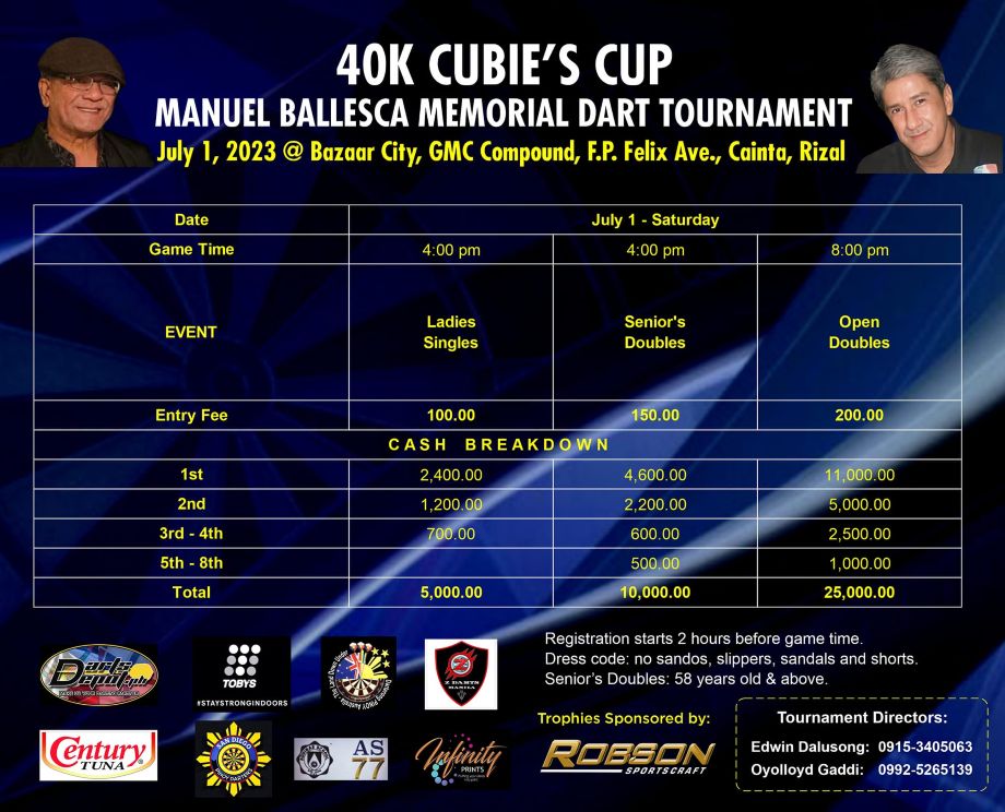 40k Cubie’s Cup