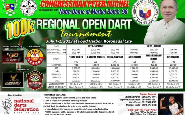 P100,000 Cong. Peter Miguel Regional Darts Tournament