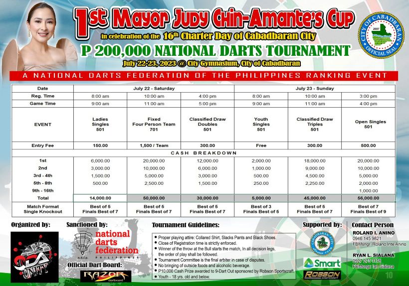 P200,000 1st Mayor Judy Chin-Amante’s Cup National Darts Tournament