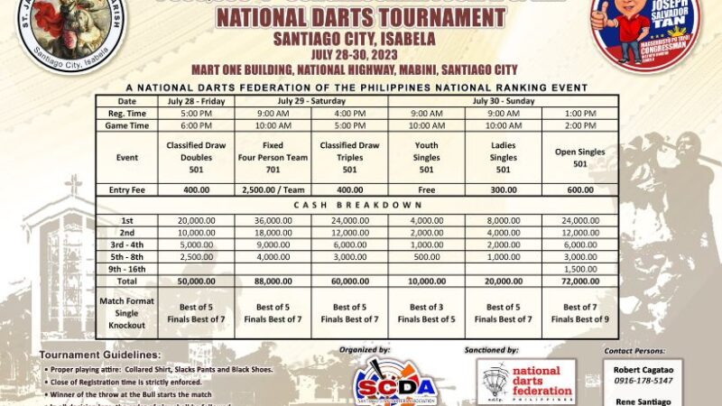 P300,000 280th Patronal Fiesta National Darts Tournament