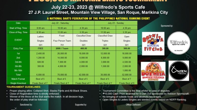 P200,000 Wilfredo’s Sports Cafe National Darts Tournament