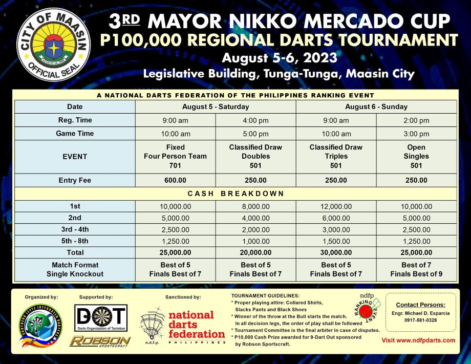 P100,000 3rd Mayor Nikko Mercado Cup Regional Darts Tournament