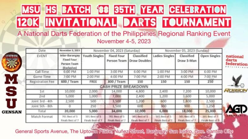 P120k MSU HS Batch ’88 35th Year Celebration Regional Darts Tournament