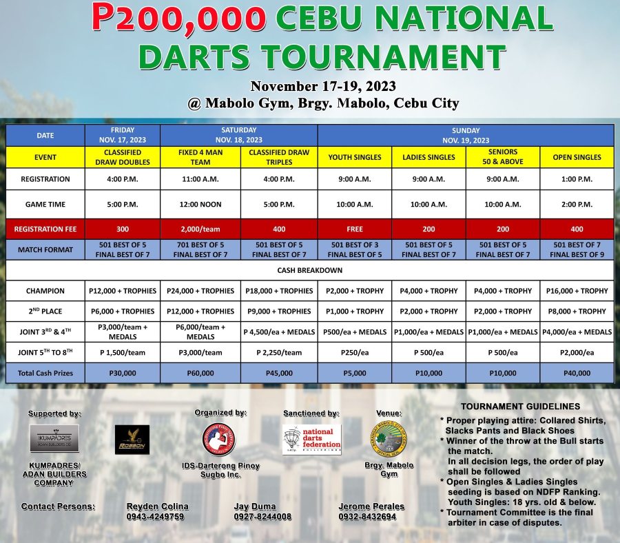 P200k Cebu Regional Darts Tournament