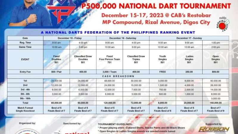 P500,000 Manny “Pacman” Pacquiao 45th Birthday National Dart Tournament