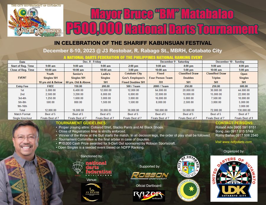 P500k Mayor Bruce “BM” Matabalao National Darts Tournament
