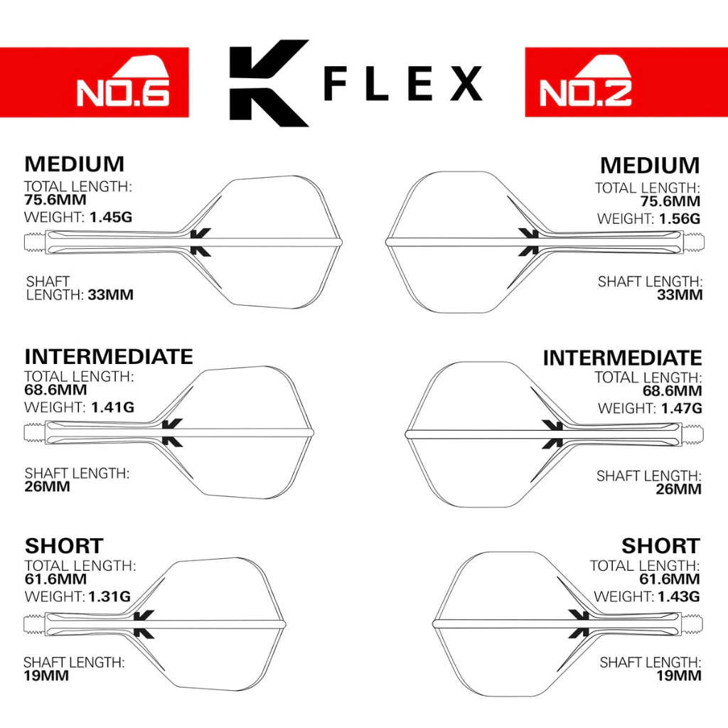 Dart Flights - Nathan Aspinall - K-Flex Integrated Flights (No2) - Image 3