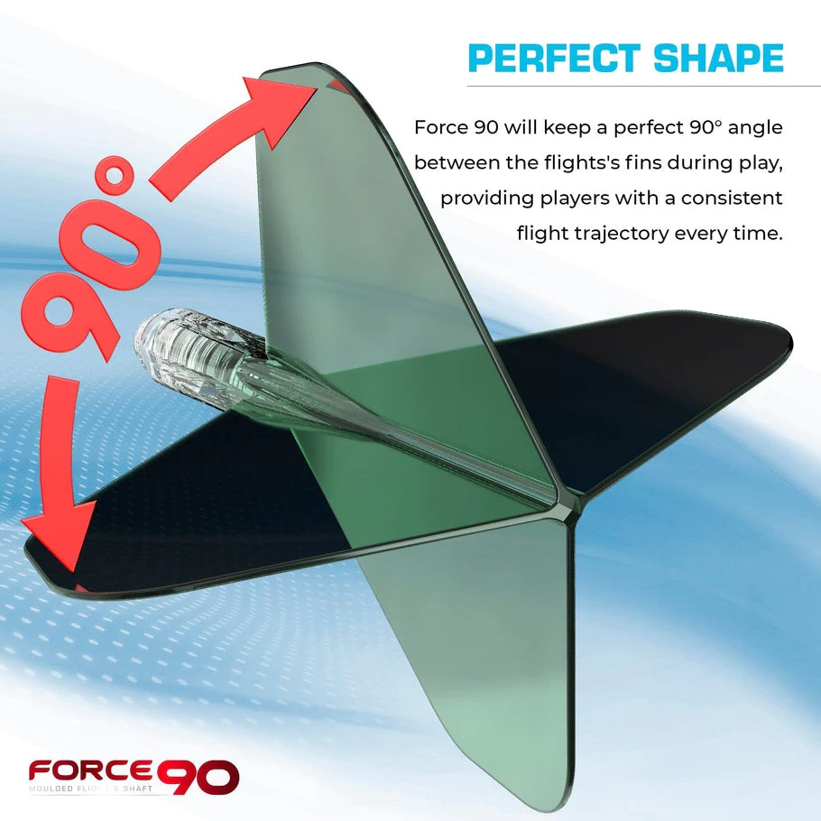 Mission Force 90 Integrated Flights - No6 (Gradient Green) - Image 4