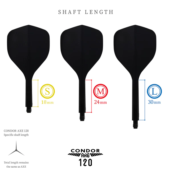 Condor AXE 120 Integrated Flights (Tri-Wing) (Standard) - Image 7