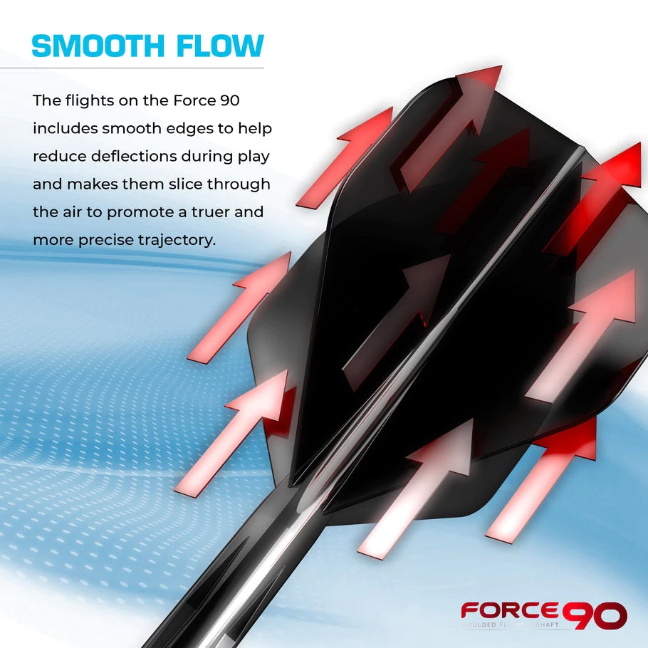 Mission Force 90 Integrated Flights - No6 (Gradient Black) - Image 5